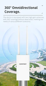 Comfast 1200 Mbps, 802.11 AC двойна лента открит Безжичен рутер, точка за достъп 2,4 G и 5,8 Ghz WiFi Ретранслатор Рутер Мост с wi-Fi Точка за Достъп Stat