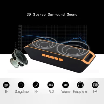 Портативни Говорители SC208 Безжичен Bluetooth-съвместима с MP3 плейър, USB TF Карта FM радио Стерео Бас Субуфер Външен Високоговорител